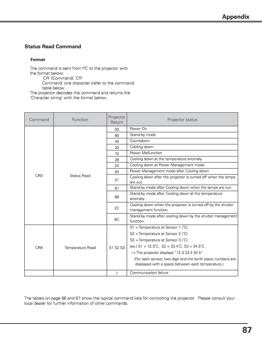 Sanyo PLC-XP200L owner manual Appendix, Status Read Command 