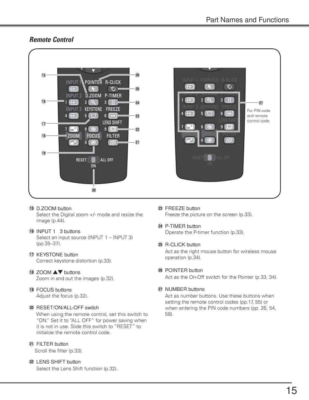 Sanyo PLC-XP200L 5D..ZOOM button, 6INPUT 1 3 buttons, 7KEYSTONE button, 8ZOOM ed buttons, @1FILTER button, @3FREEZE button 