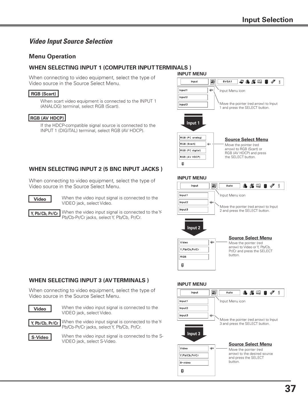 Sanyo PLC-XP200L owner manual Video Input Source Selection, Video Pb/Cb, Pr/Cr 