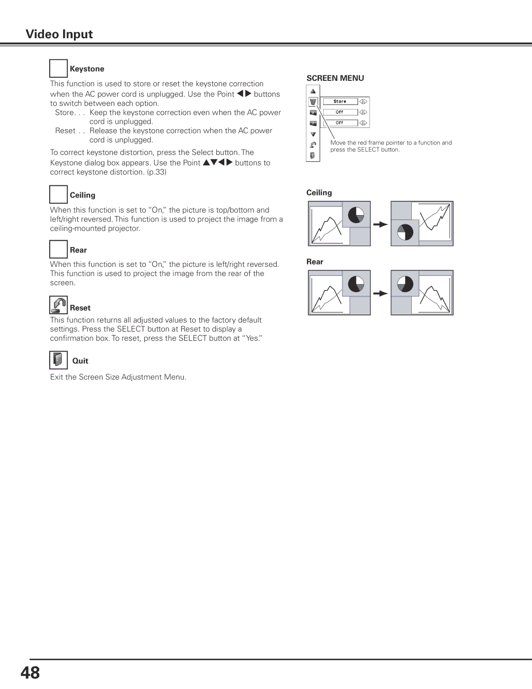 Sanyo PLC-XP200L owner manual Keystone 