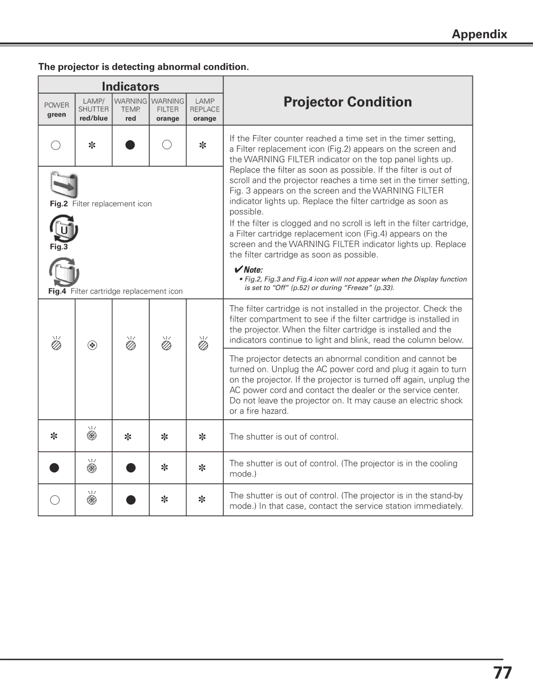 Sanyo PLC-XP200L owner manual Appears on the screen and the Warning Filter 