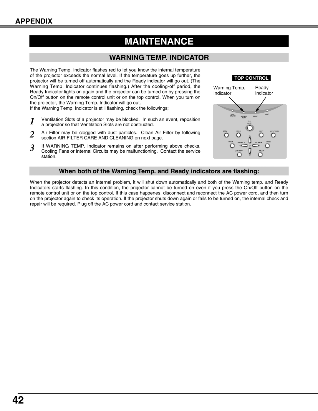 Sanyo PLC-XP55L owner manual Maintenance, Station, IndicatorIndicator 