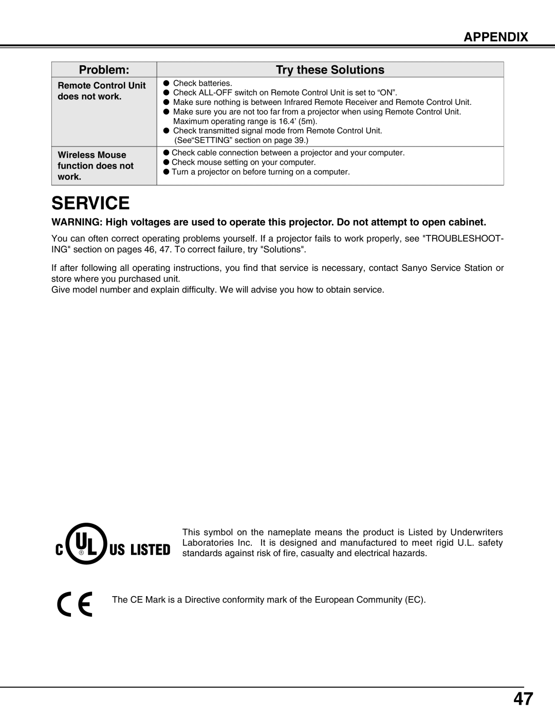 Sanyo PLC-XP55L owner manual Service, Problem, Try these Solutions, Remote Control Unit, does not work, Wireless Mouse 
