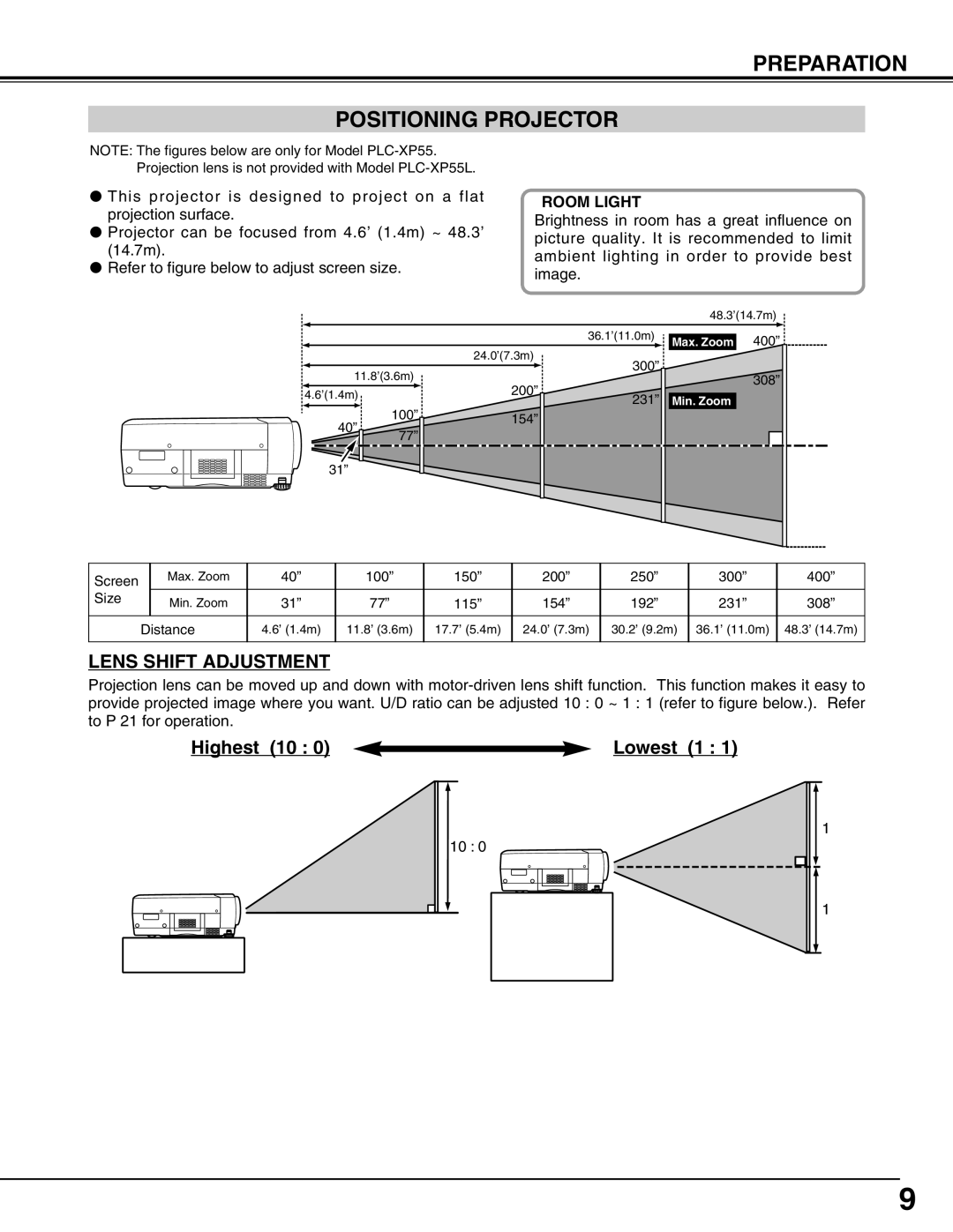 Sanyo PLC-XP55L owner manual Preparation Positioning Projector, Lens Shift Adjustment, Highest, Lowest 
