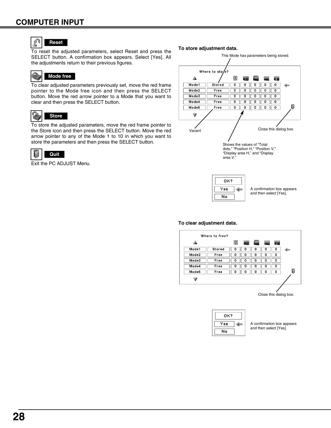 Sanyo PLC-XP57L owner manual Reset, Mode free, Store, Quit 