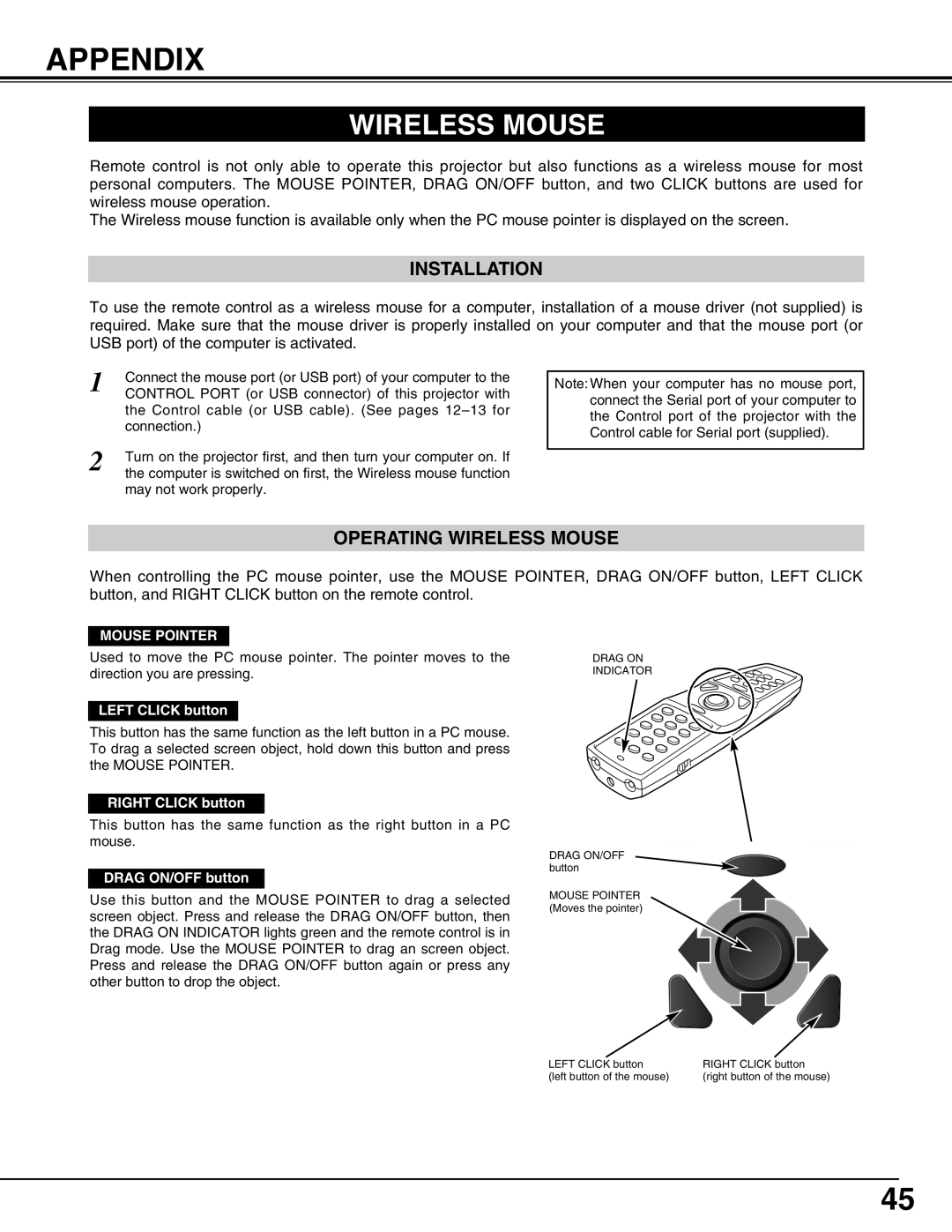 Sanyo PLC-XP57L owner manual Appendix, Installation, Operating Wireless Mouse 