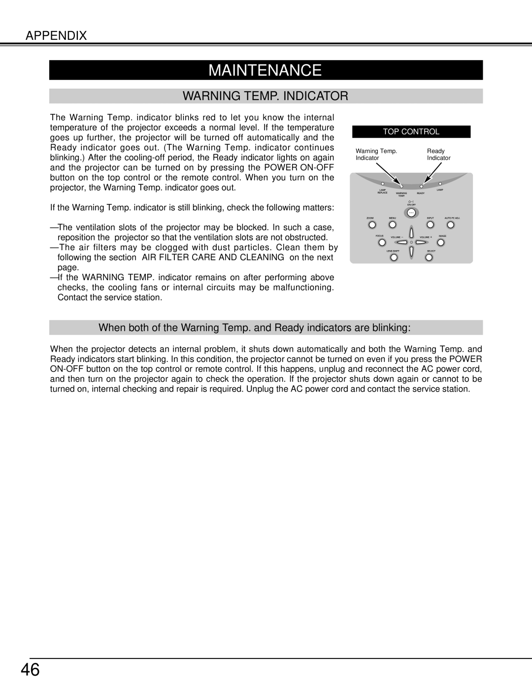 Sanyo PLC-XP57L owner manual Maintenance, Appendix 