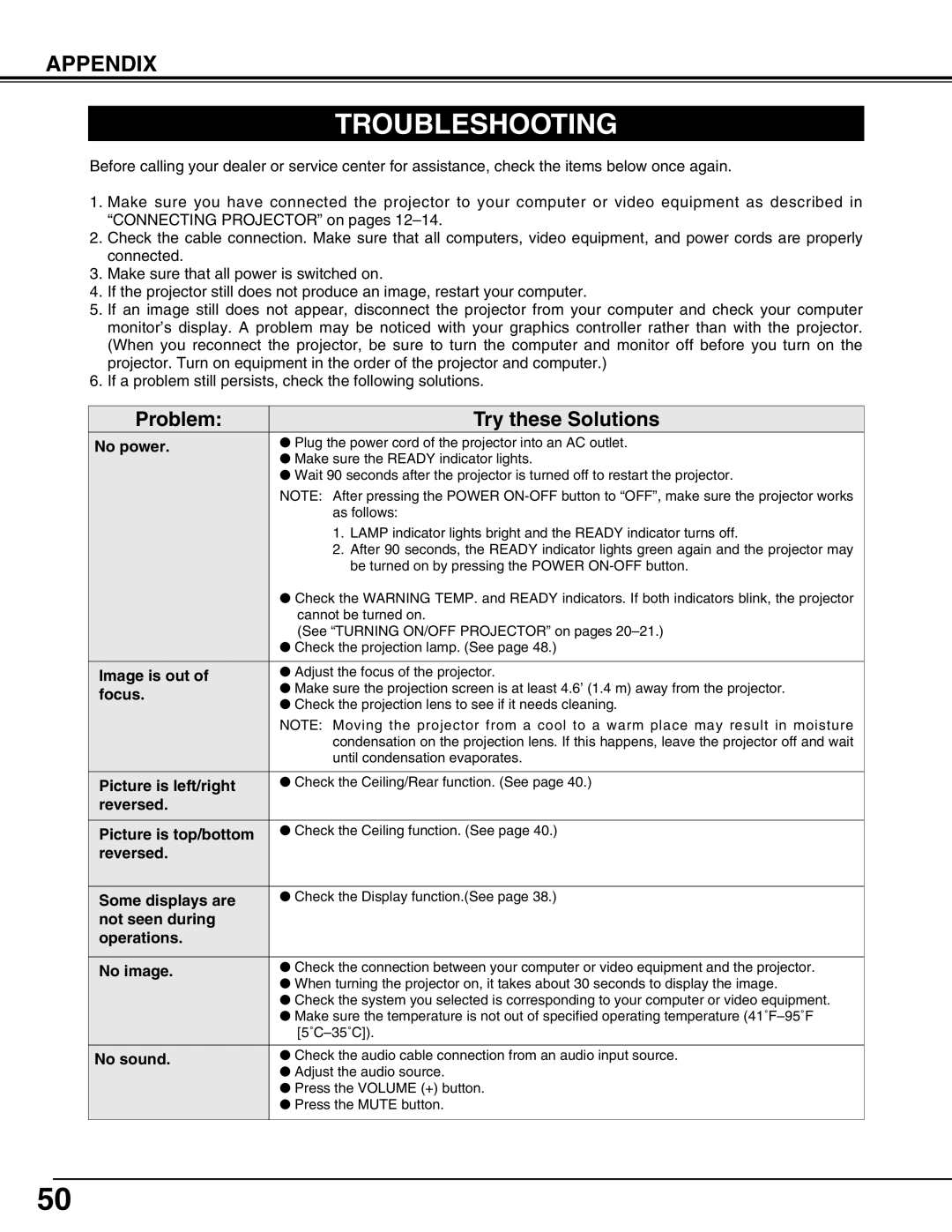 Sanyo PLC-XP57L owner manual Troubleshooting, Problem Try these Solutions 