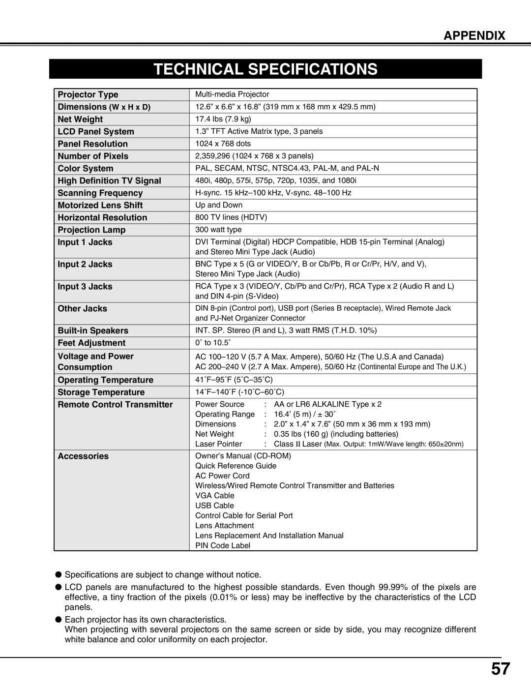 Sanyo PLC-XP57L owner manual Technical Specifications, Input 1 Jacks 