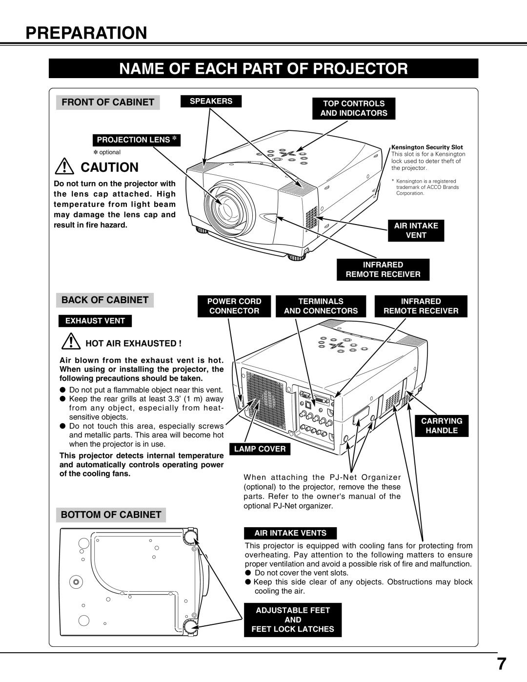 Sanyo PLC-XP57L owner manual Preparation, Name of Each Part of Projector 