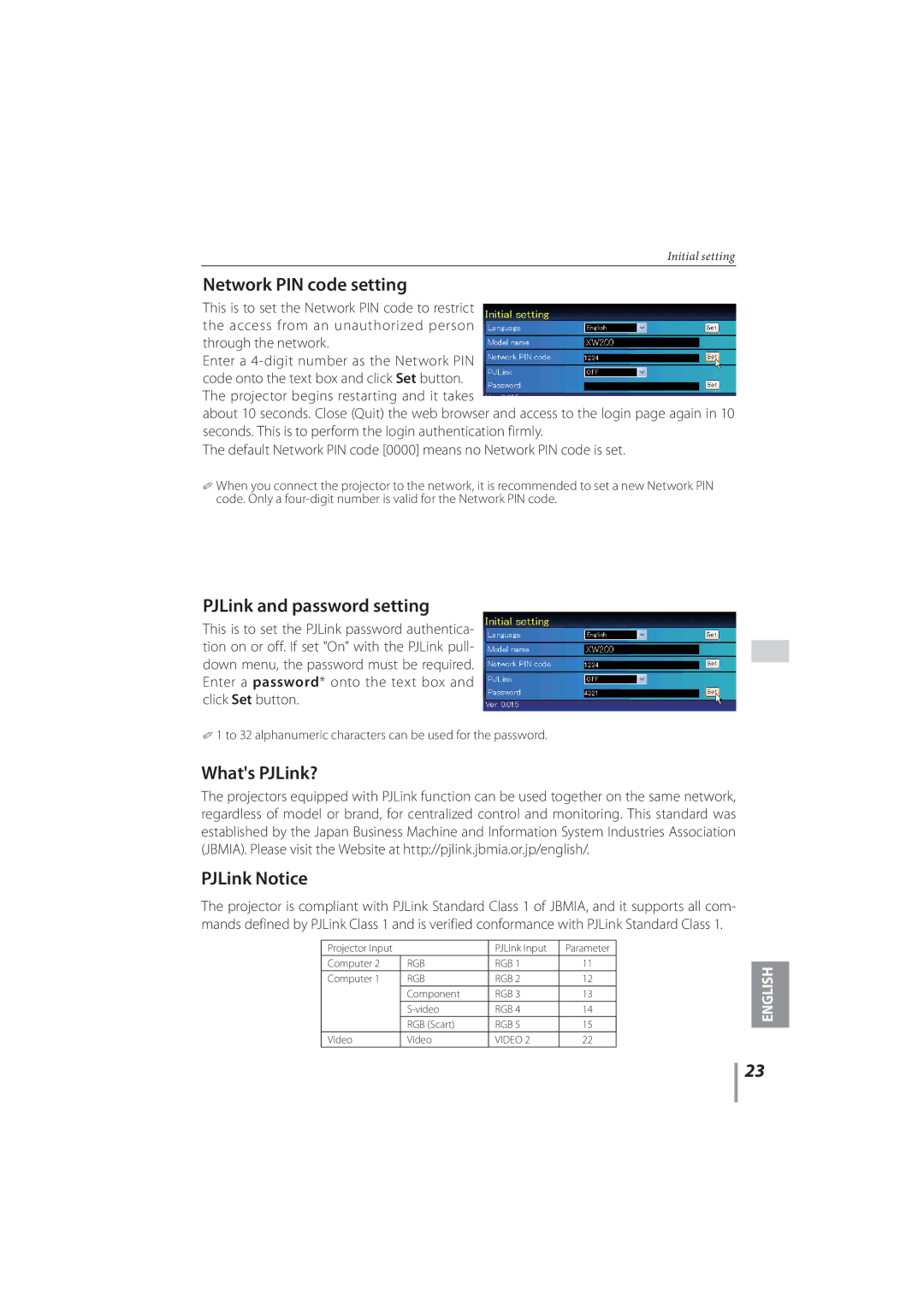 Sanyo PLC-XR251, PLC-XR201 owner manual Network PIN code setting, PJLink and password setting, Whats PJLink?, PJLink Notice 