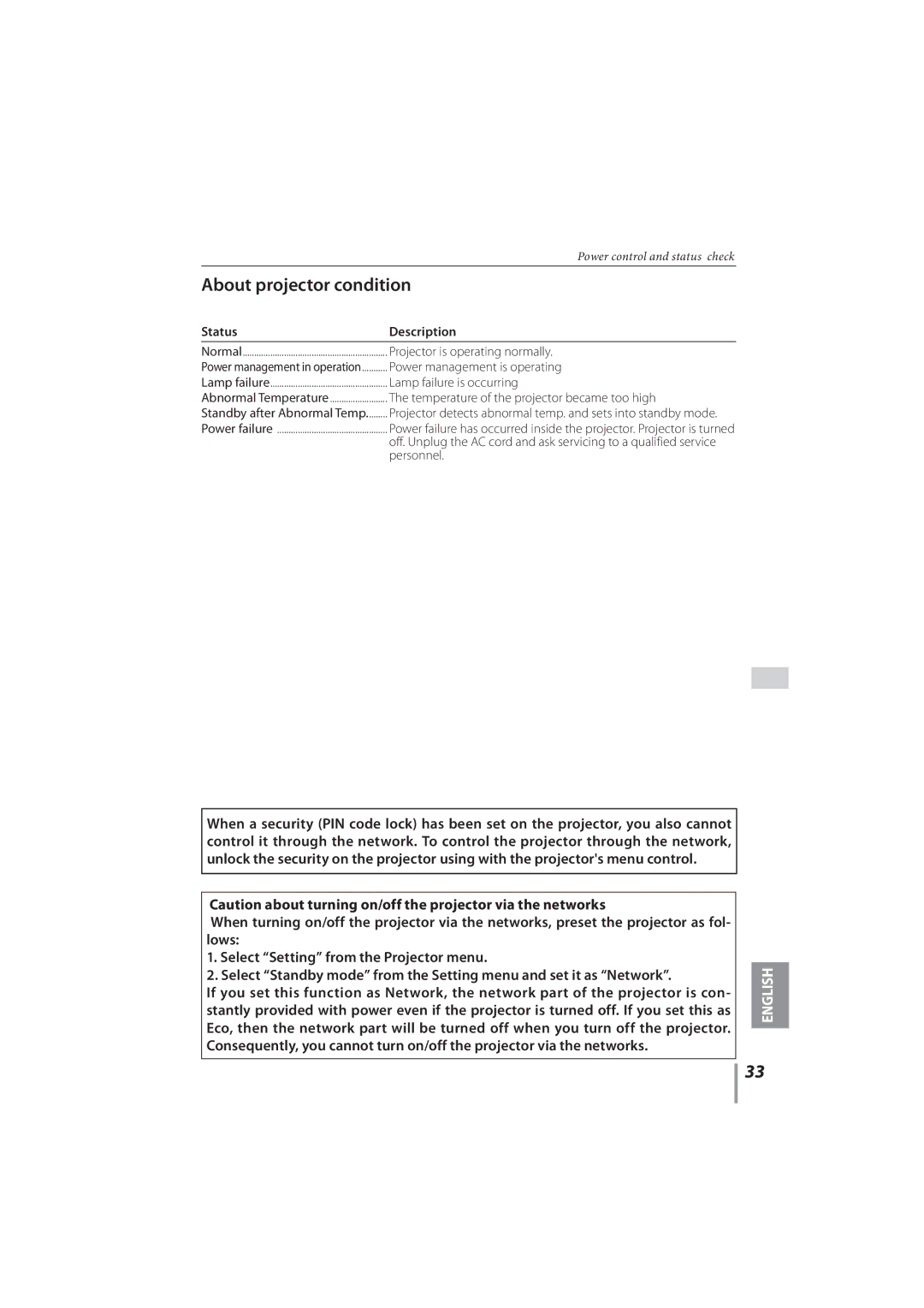 Sanyo PLC-XR251, PLC-XR201 owner manual About projector condition, Status Description 