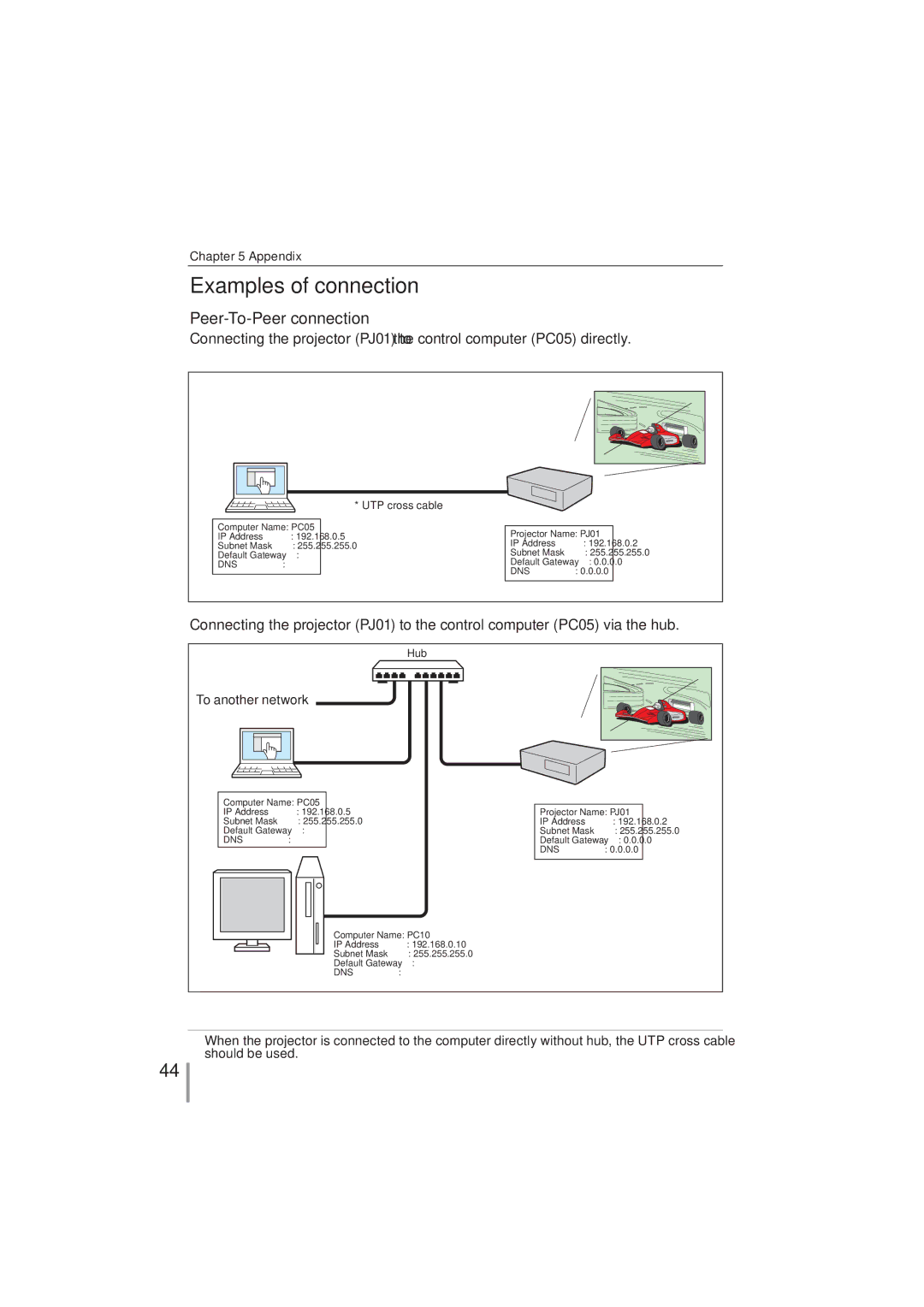 Sanyo PLC-XR201, PLC-XR251 owner manual Examples of connection, Peer-To-Peer connection, To another network 