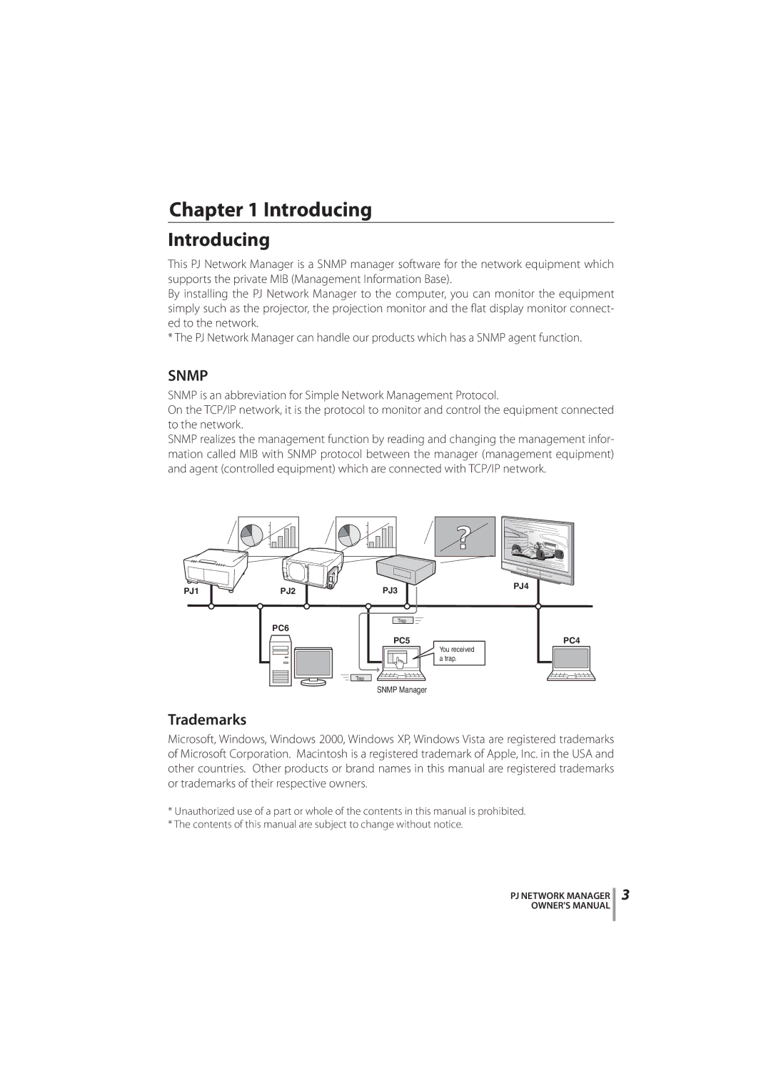 Sanyo PLC-XR251, PLC-XR201 owner manual Introducing 