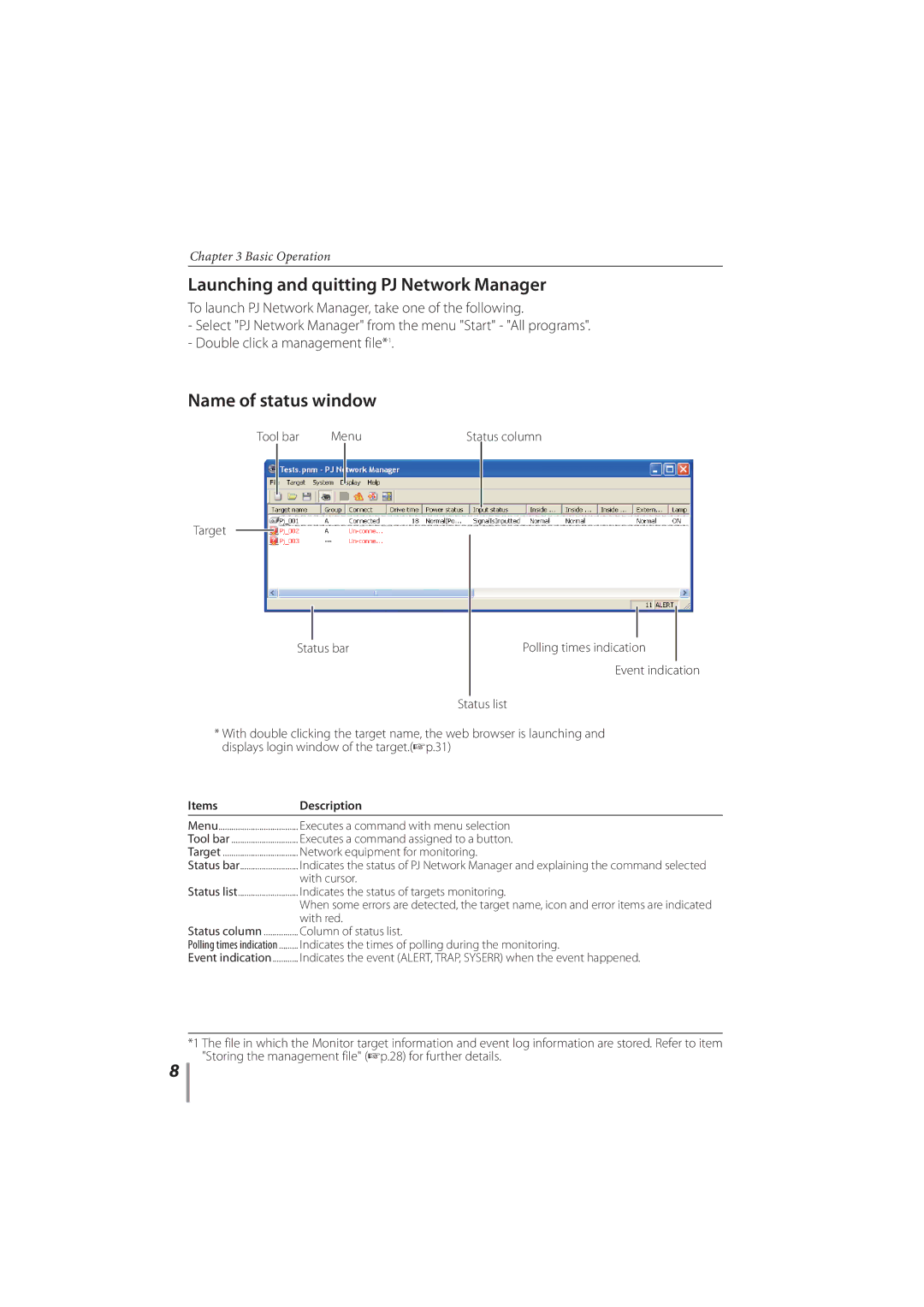 Sanyo PLC-XR201, PLC-XR251 owner manual Launching and quitting PJ Network Manager, Name of status window 