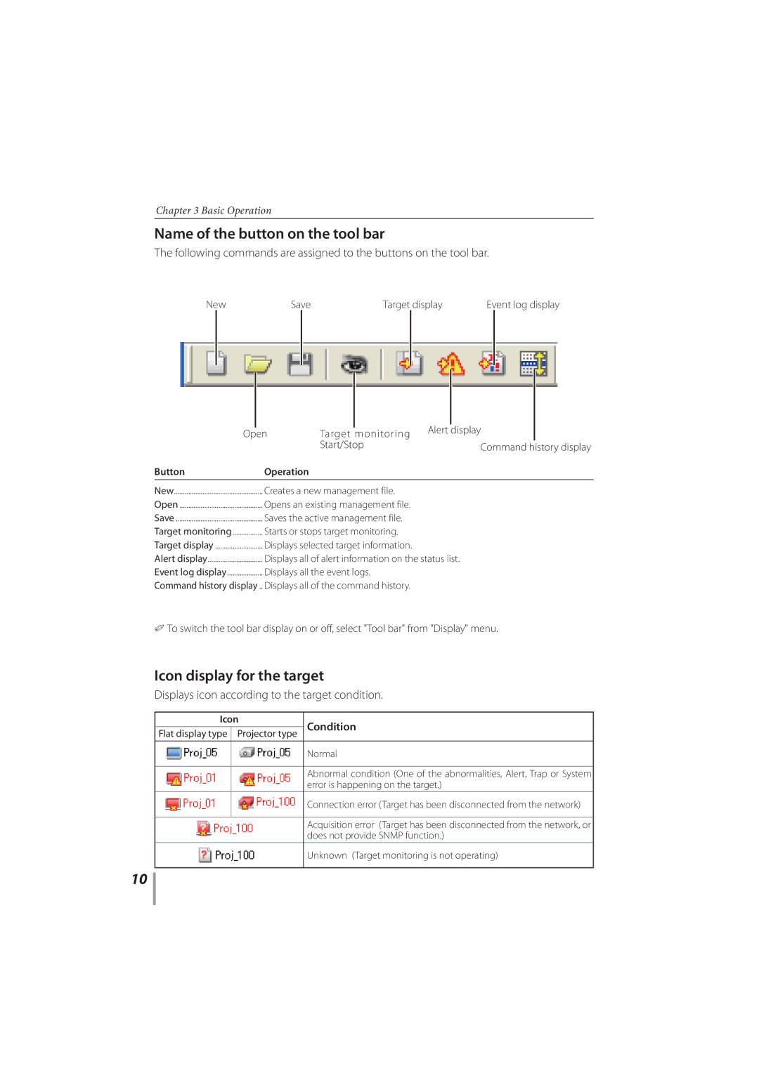 Sanyo PLC-XR201, PLC-XR251 owner manual Name of the button on the tool bar, Icon display for the target, Condition 