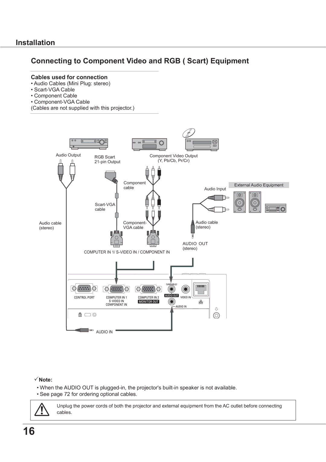 Sanyo PLC-XR251, PLC-XR201 owner manual SLQ2XWSXW 