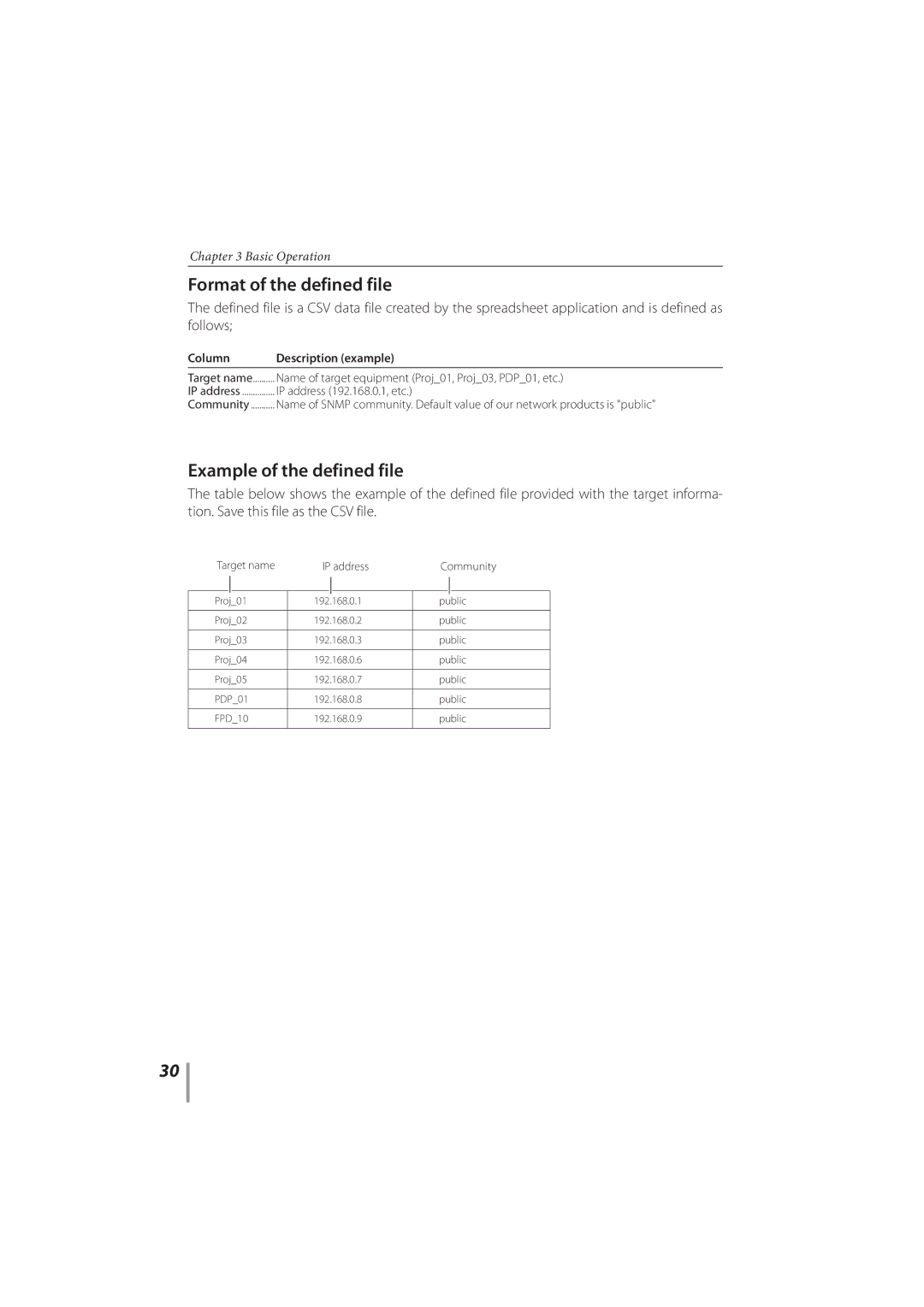 Sanyo PLC-XR201, PLC-XR251 owner manual Format of the defined file, Example of the defined file, Column Description example 