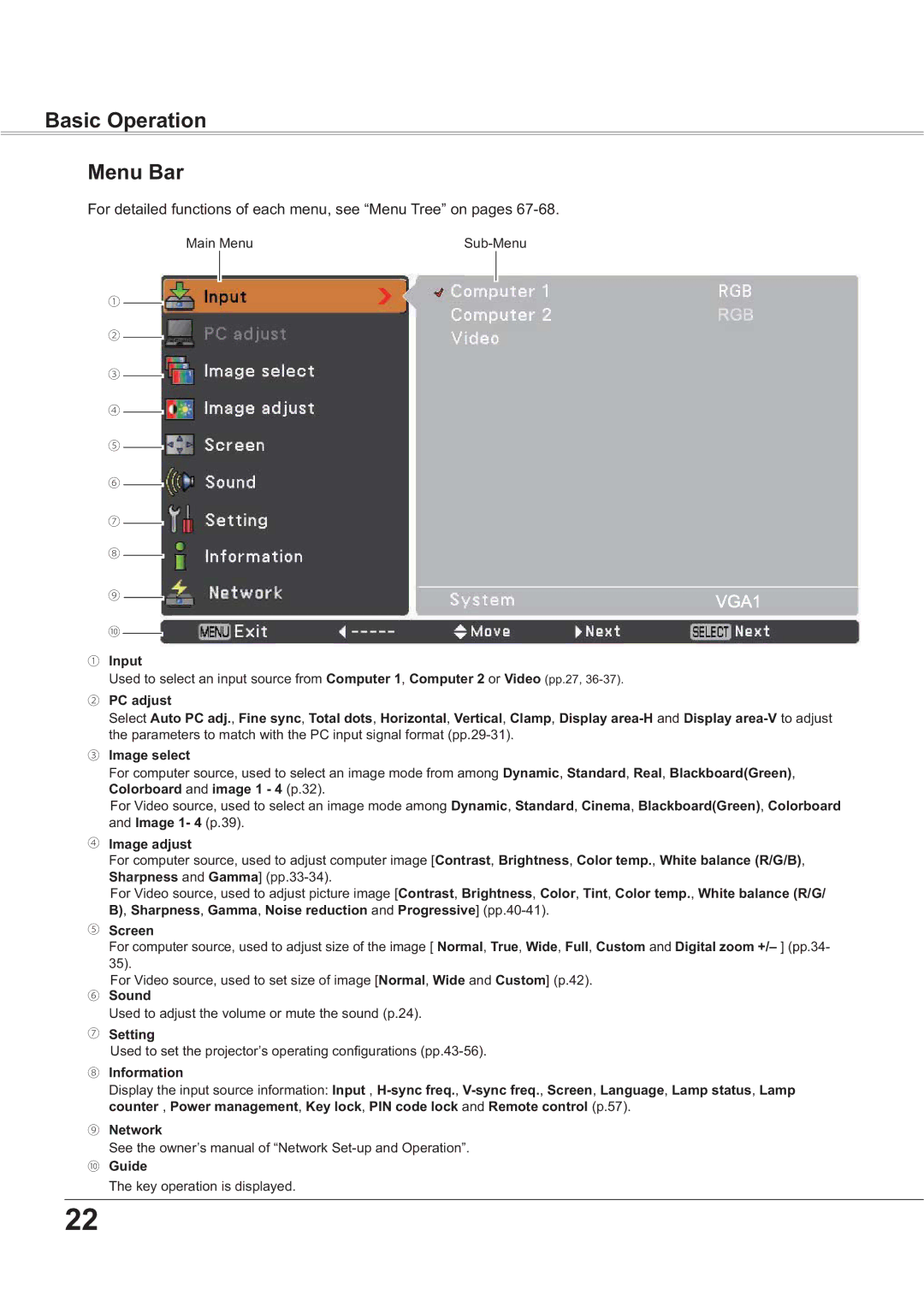 Sanyo PLC-XR251, PLC-XR201 owner manual Basic Operation Menu Bar 