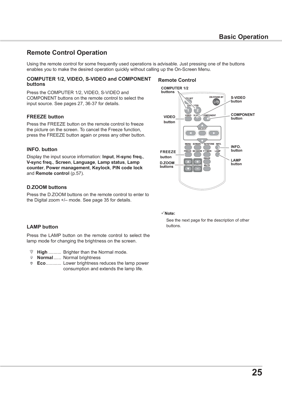 Sanyo PLC-XR201, PLC-XR251 owner manual Basic Operation Remote Control Operation 