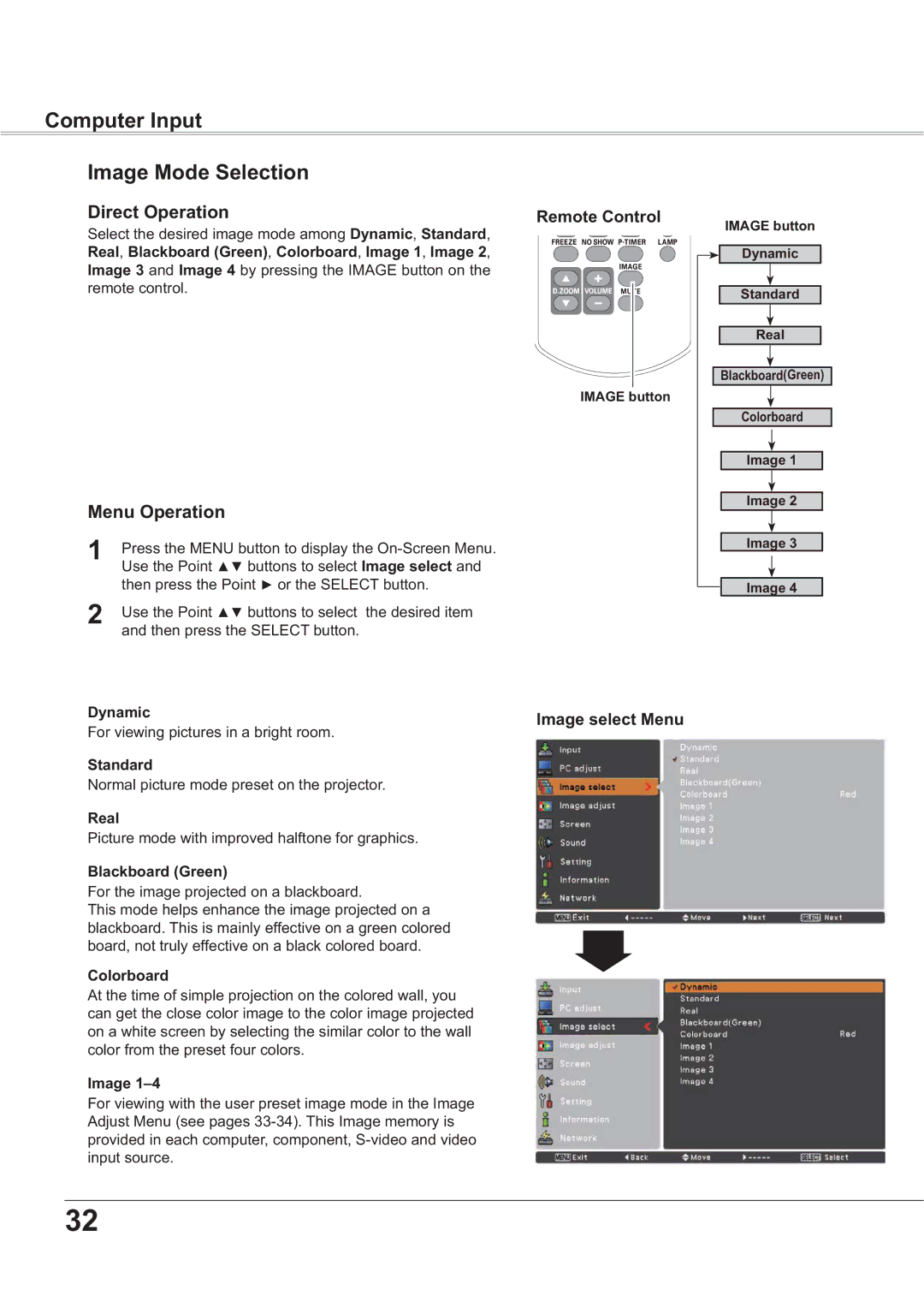 Sanyo PLC-XR251, PLC-XR201 owner manual Computer Input Image Mode Selection 