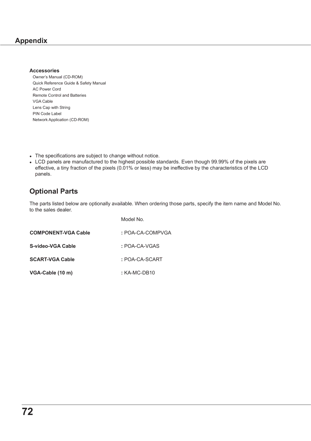 Sanyo PLC-XR251 Optional Parts, Accessories,  7KHVSHFLILFDWLRQVDUHVXEMHFWWRFKDQJHZLWKRXWQRWLFH,  Sdqhov 