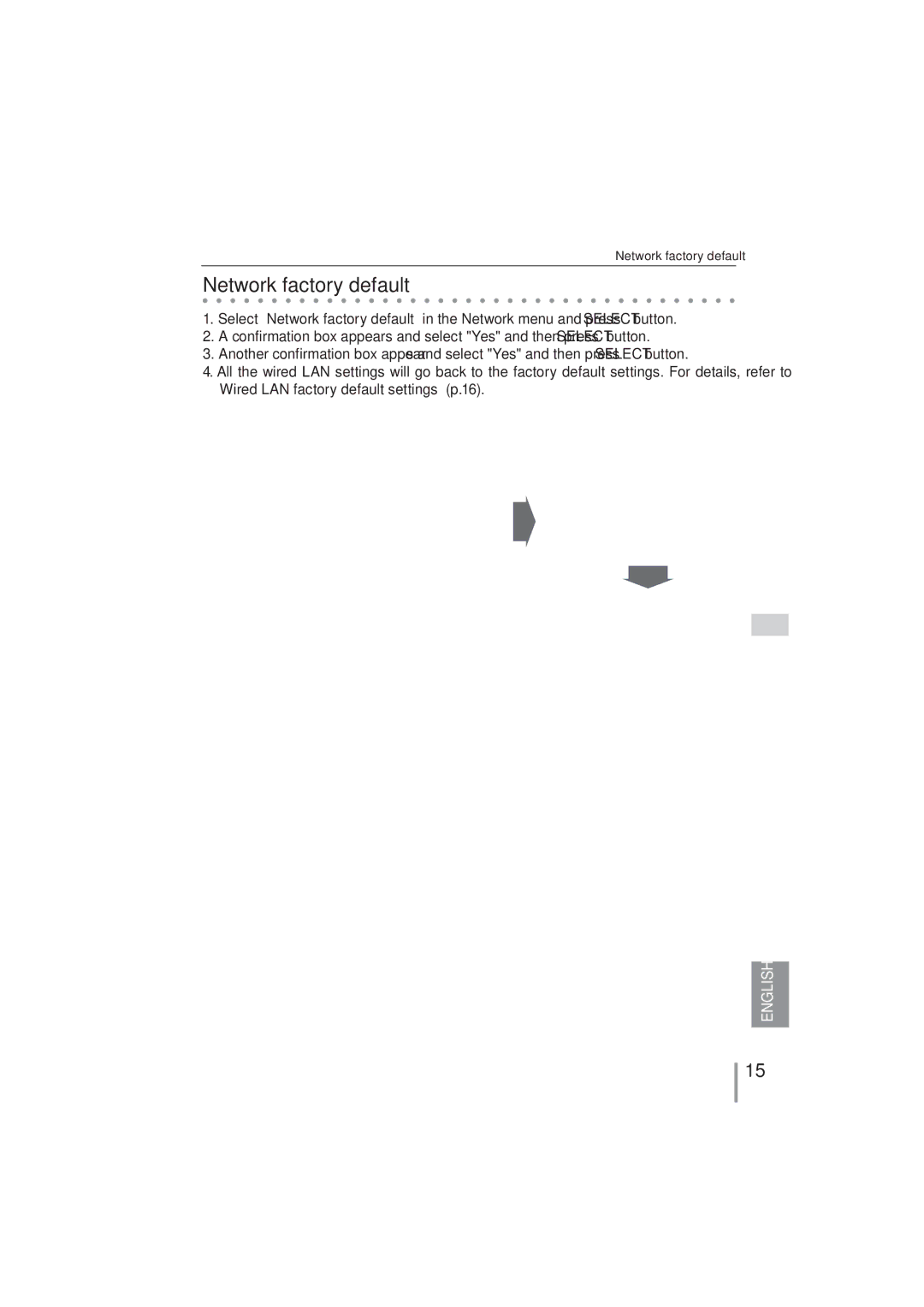 Sanyo PLC-XR251, PLC-XR201 owner manual Network factory default 