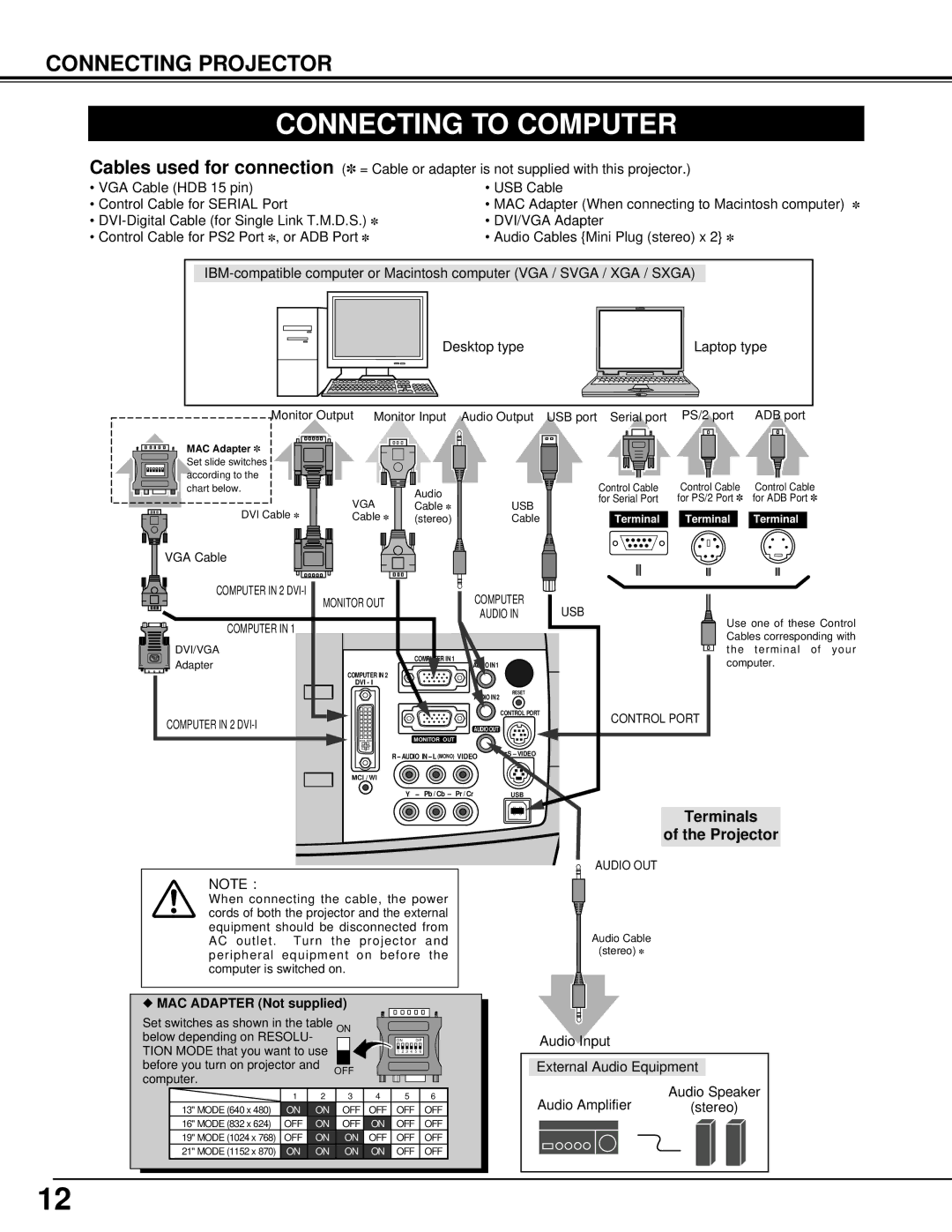 Sanyo PLC-XT10, PLC-XT15 owner manual Connecting to Computer, Connecting Projector, Terminals 