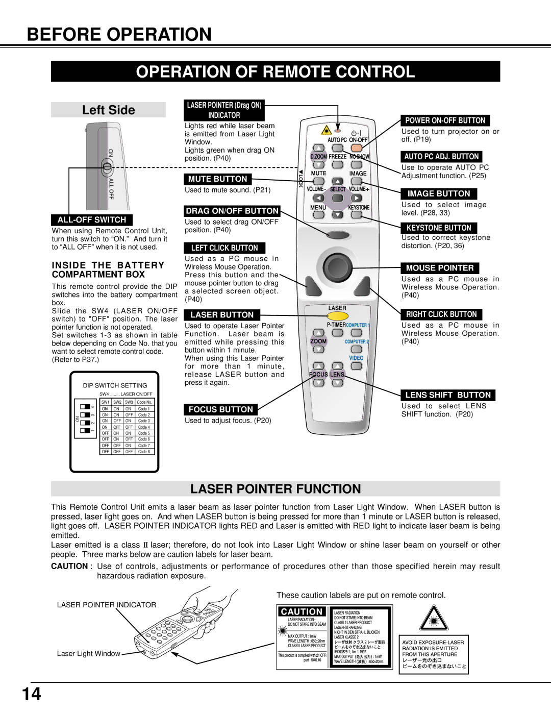 Sanyo PLC-XT10 Before Operation, Operation of Remote Control, Laser Pointer Function, Inside the Battery Compartment BOX 