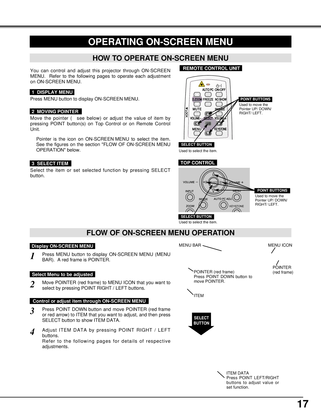 Sanyo PLC-XT15, PLC-XT10 Operating ON-SCREEN Menu, HOW to Operate ON-SCREEN Menu, Flow of ON-SCREEN Menu Operation 