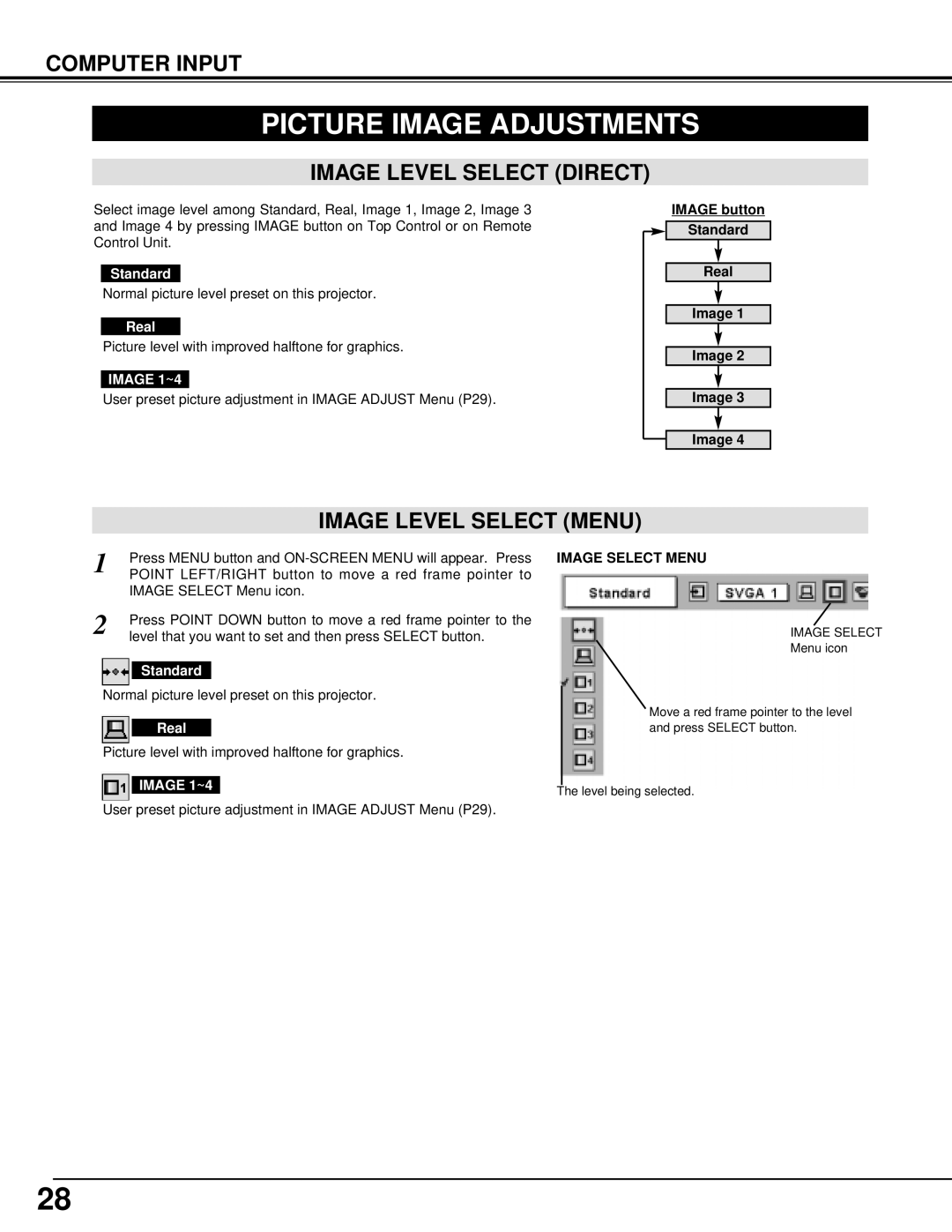 Sanyo PLC-XT10 Picture Image Adjustments, Image Level Select Direct, Image Level Select Menu, Image 1~4, Image Select Menu 