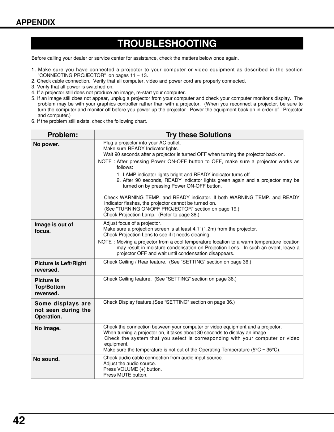 Sanyo PLC-XT10, PLC-XT15 owner manual Troubleshooting 