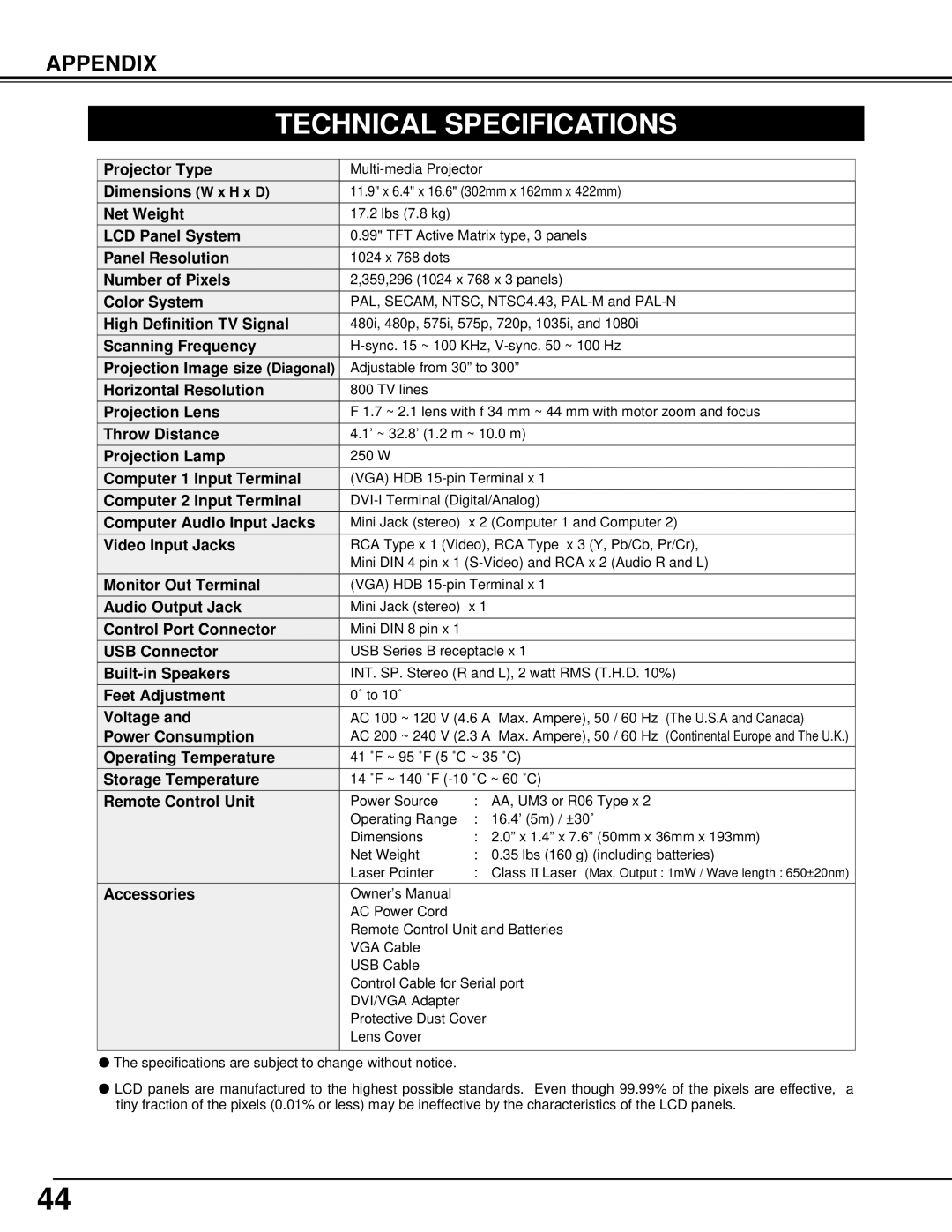 Sanyo PLC-XT10, PLC-XT15 owner manual Technical Specifications 