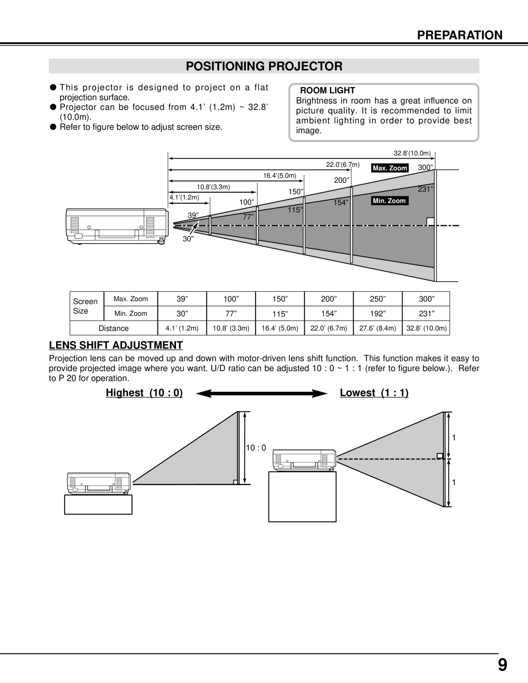 Sanyo PLC-XT15, PLC-XT10 owner manual Preparation Positioning Projector, Room Light 