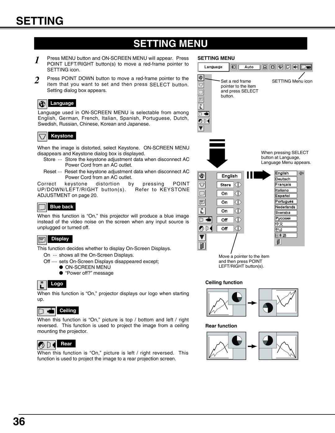 Sanyo PLC-XT10A owner manual Setting Menu, Ceiling function Rear function 