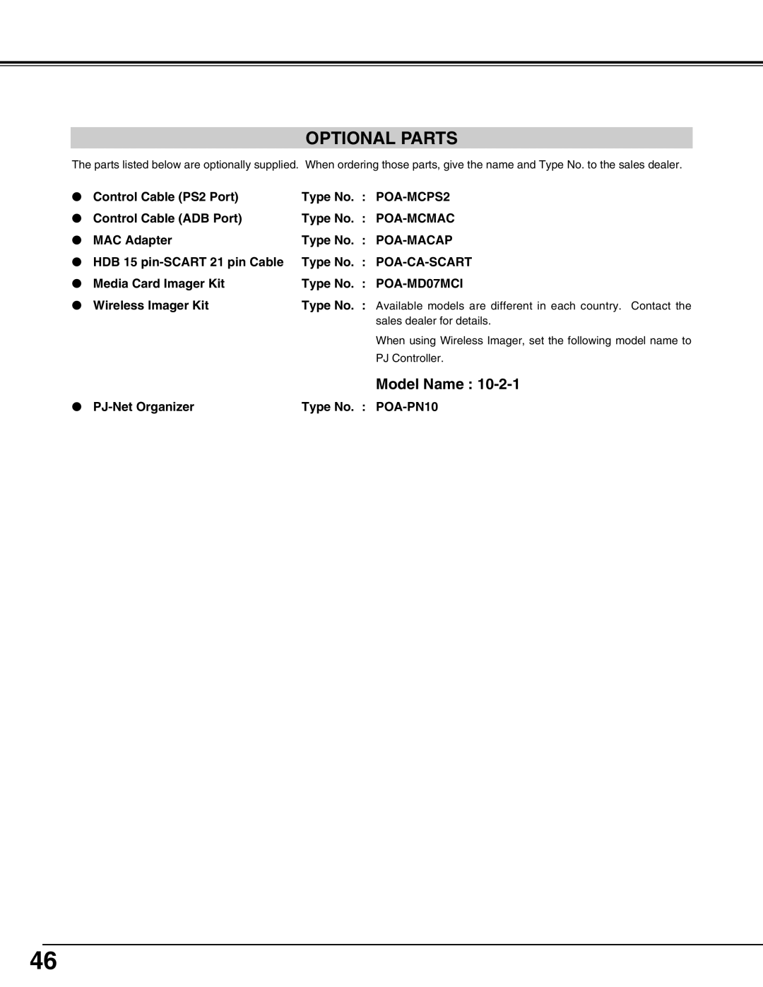 Sanyo PLC-XT10A owner manual Optional Parts, Model Name 