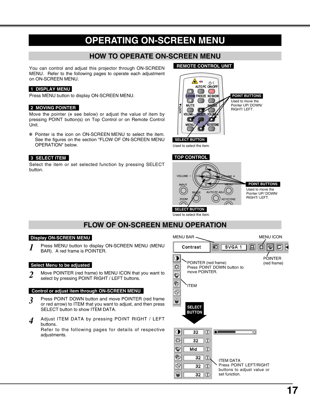 Sanyo PLC-XT10A owner manual Operating ON-SCREEN Menu, HOW to Operate ON-SCREEN Menu, Flow of ON-SCREEN Menu Operation 