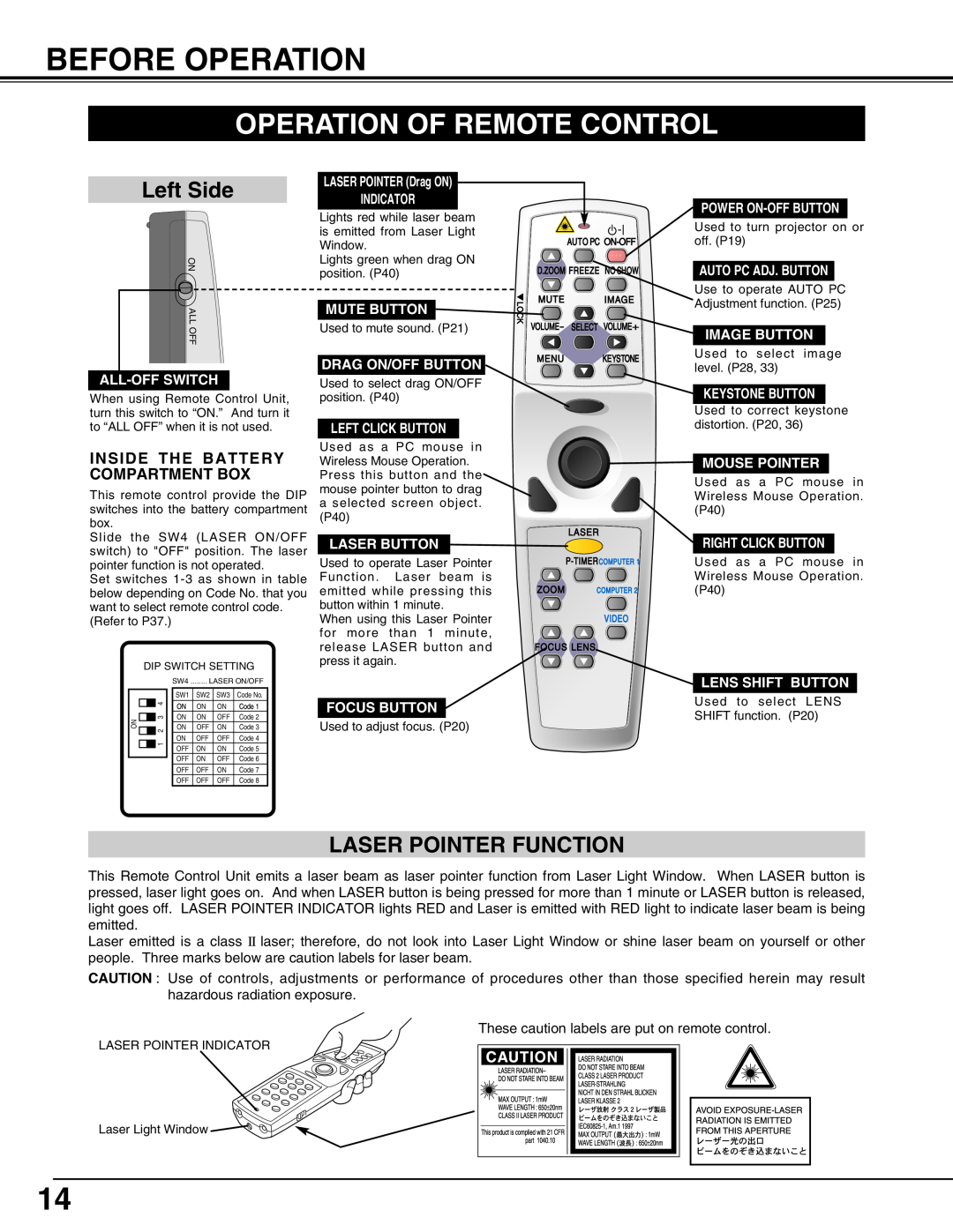 Sanyo PLC-XT11, PLC-XT16 owner manual Before Operation, Operation Of Remote Control, Left Side, Laser Pointer Function 