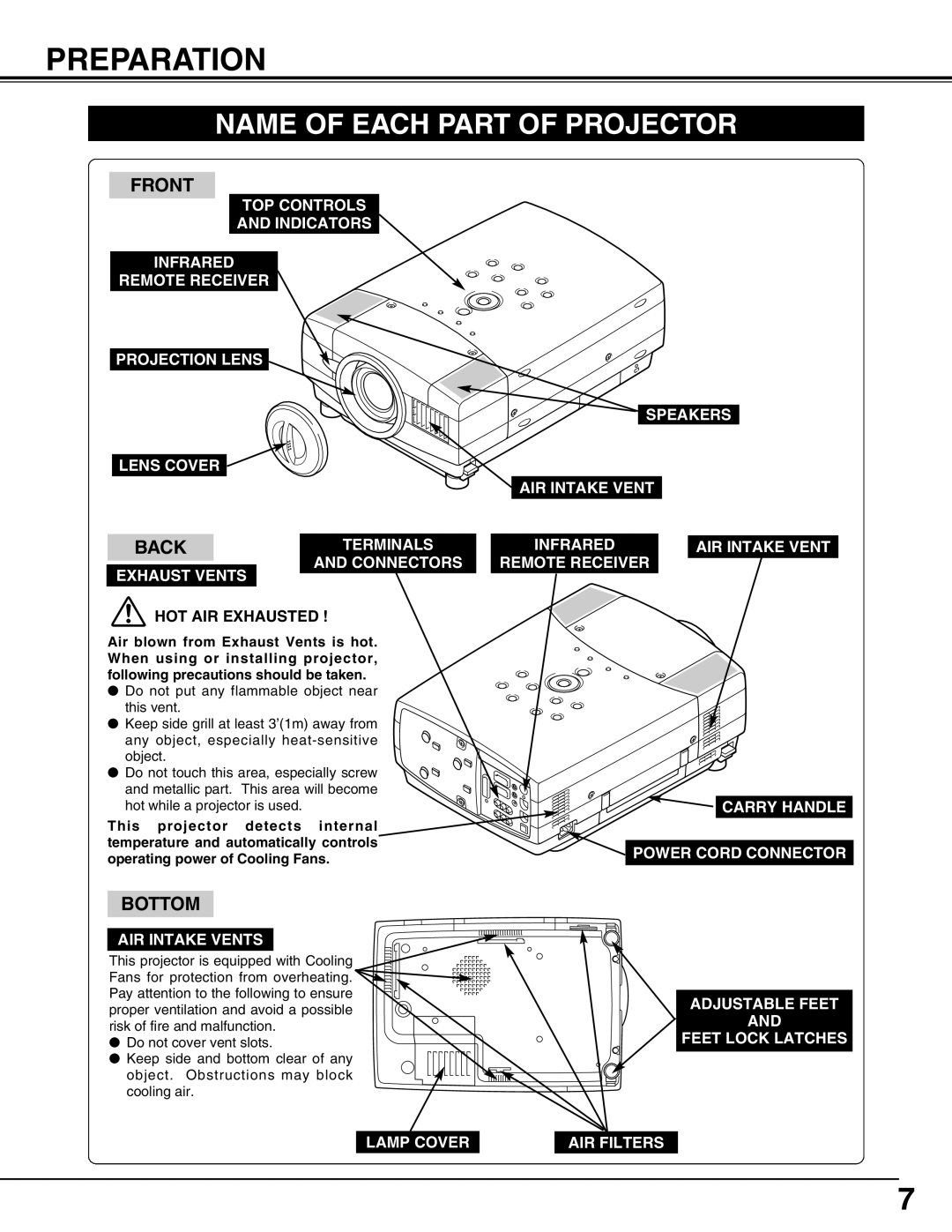 Sanyo PLC-XT16, PLC-XT11 owner manual Preparation, Name Of Each Part Of Projector, Back 