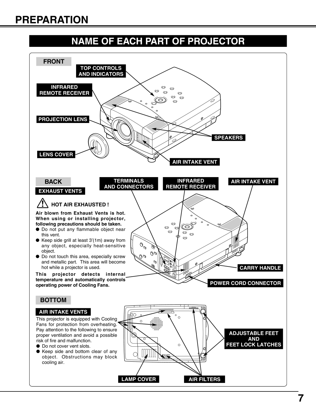 Sanyo PLC-XT16, PLC-XT11 owner manual Preparation, Name of Each Part of Projector, HOT AIR Exhausted 