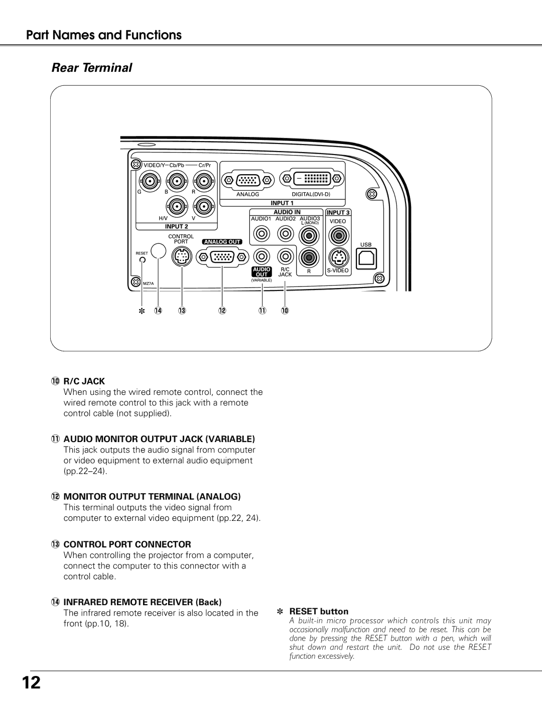 Sanyo PLC-XT21 owner manual 4INFRARED Remote Receiver Back, Reset button 