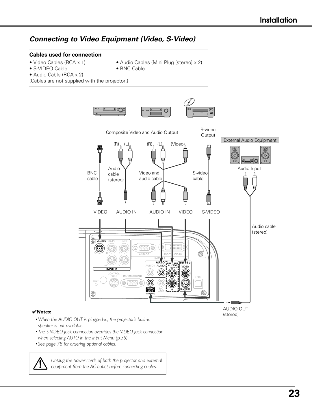 Sanyo PLC-XT21 owner manual Connecting to Video Equipment Video, S-Video 