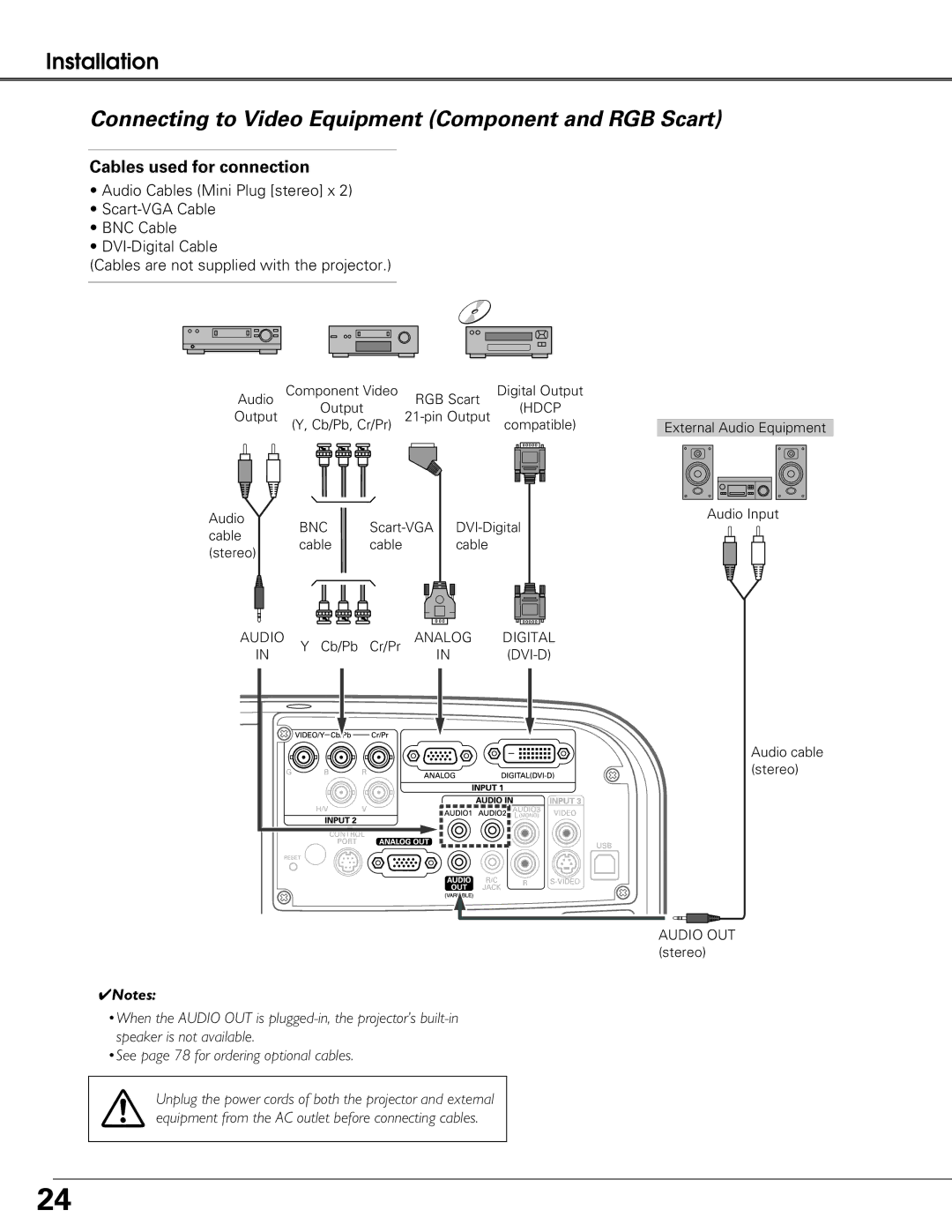 Sanyo PLC-XT21 owner manual Connecting to Video Equipment Component and RGB Scart 