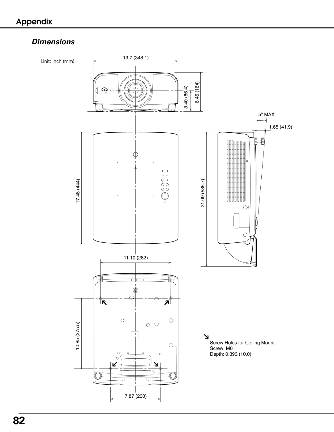 Sanyo PLC-XT21 owner manual Dimensions 