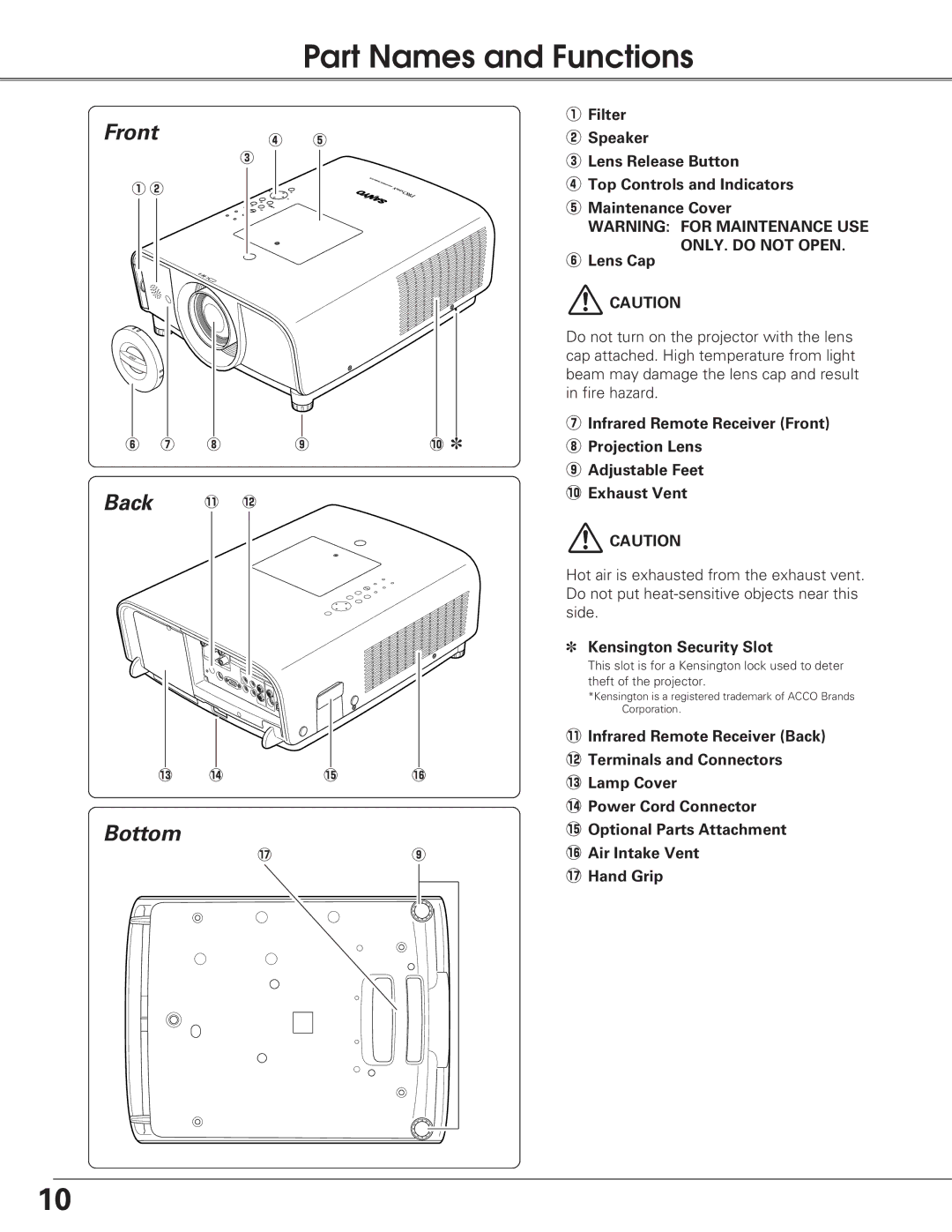 Sanyo PLC-XT25 owner manual Part Names and Functions, Front Back Bottom, Lens Cap, Kensington Security Slot 