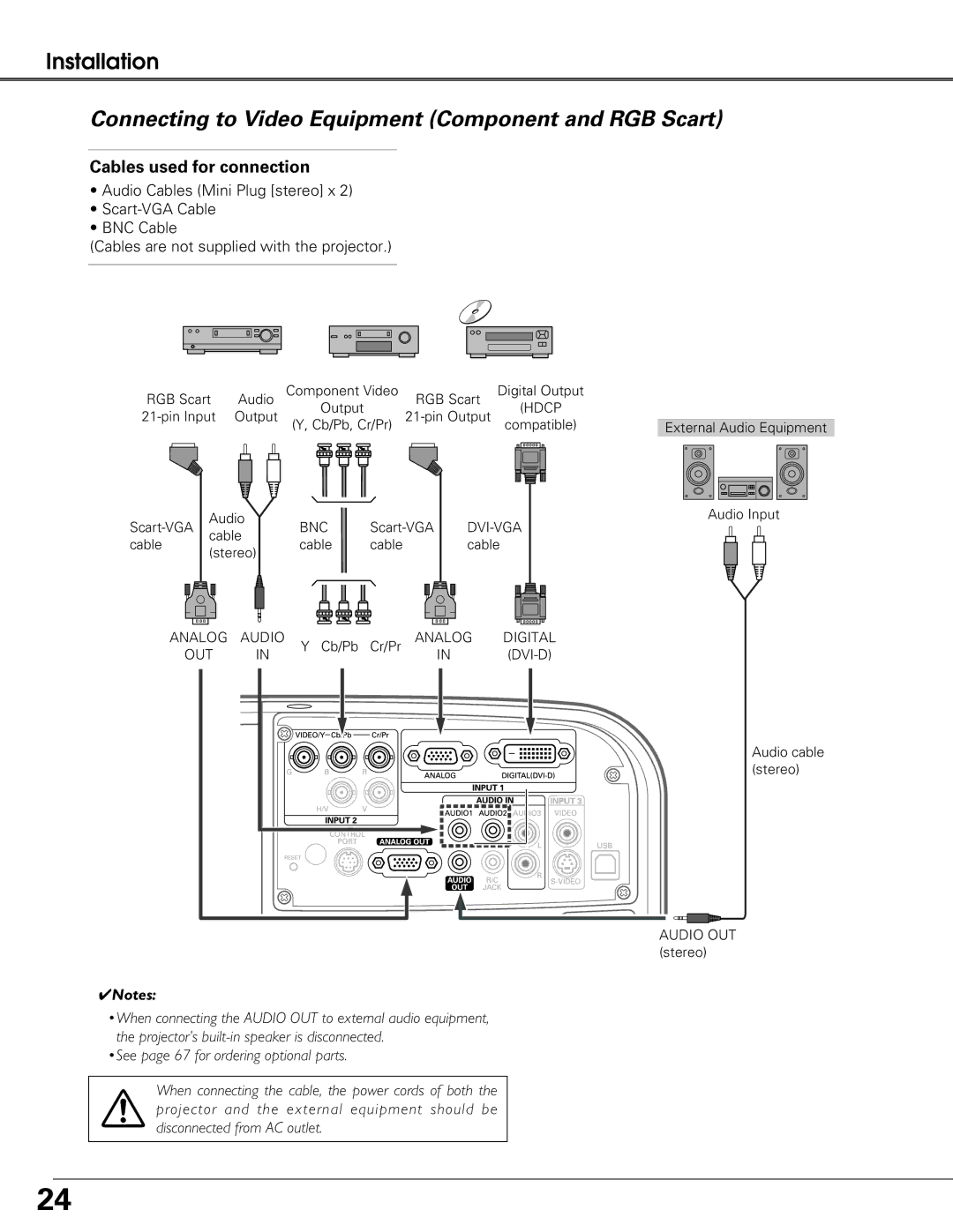 Sanyo PLC-XT25 owner manual Connecting to Video Equipment Component and RGB Scart 