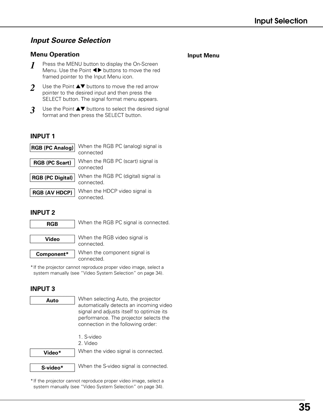 Sanyo PLC-XT25 Input Source Selection, Input Menu, RGB PC Analog RGB PC Scart RGB PC Digital, Video Component, Auto Video 