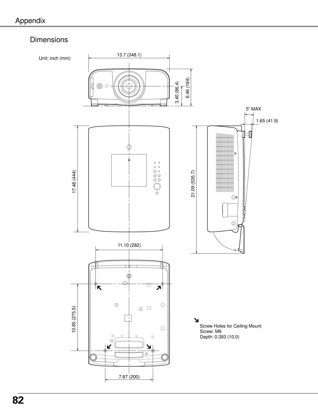 Sanyo PLC-XT25 owner manual Dimensions 