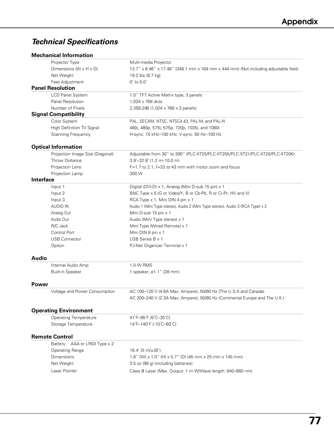 Sanyo PLC-XT20K, PLC-XT25K, PLC-XT20L* owner manual Technical Specifications 