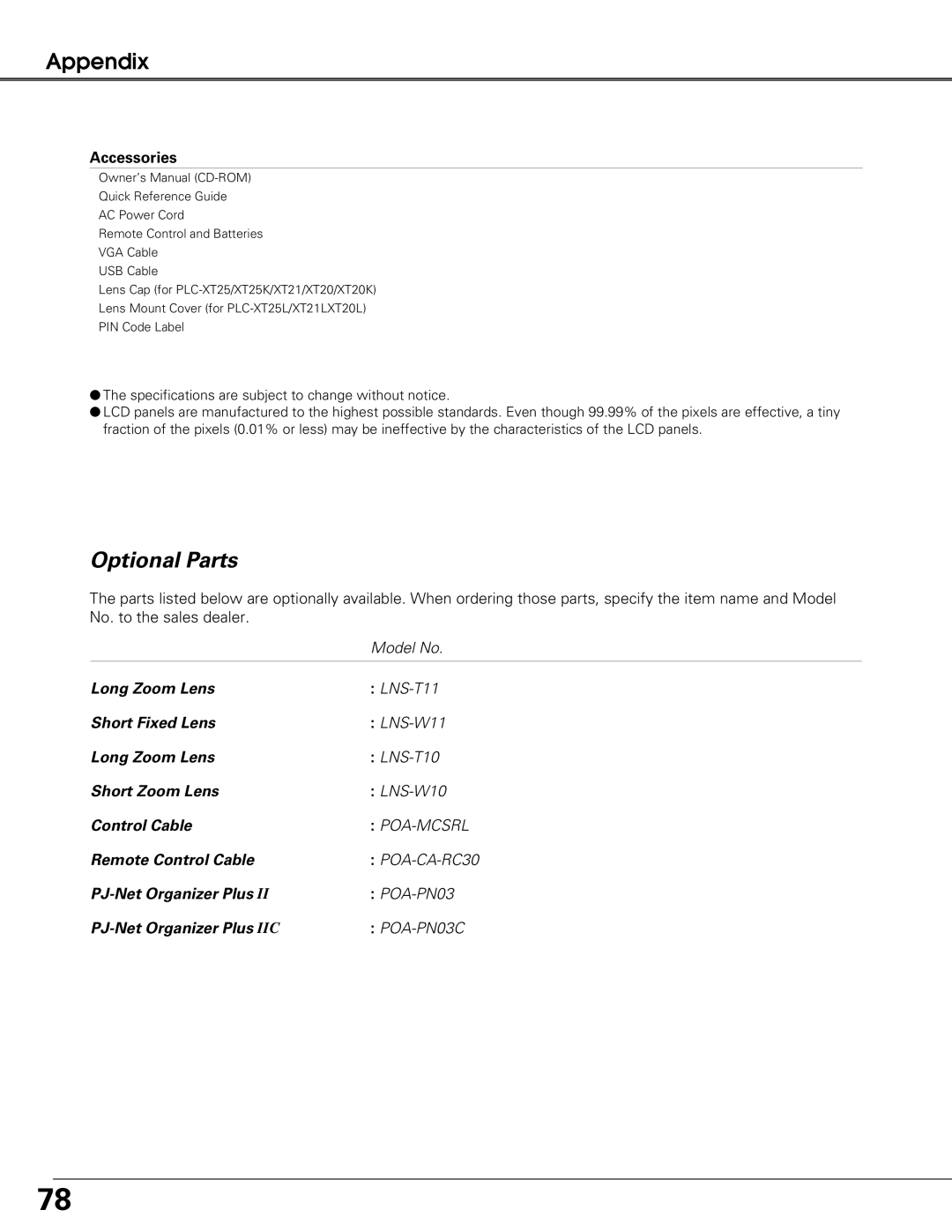 Sanyo PLC-XT25K, PLC-XT20L*, PLC-XT20K owner manual Optional Parts, Accessories 